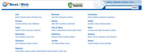 designer: astralinks directory add article|Web Directory Link Building: 32 Directories To Use In 2024!.